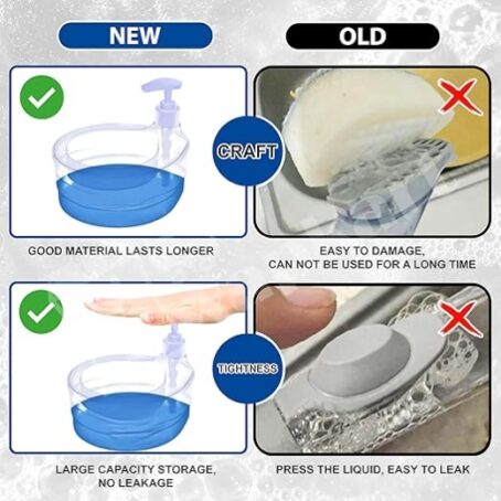 Liquid Dispenser Pump with Sponge Holder - Image 4